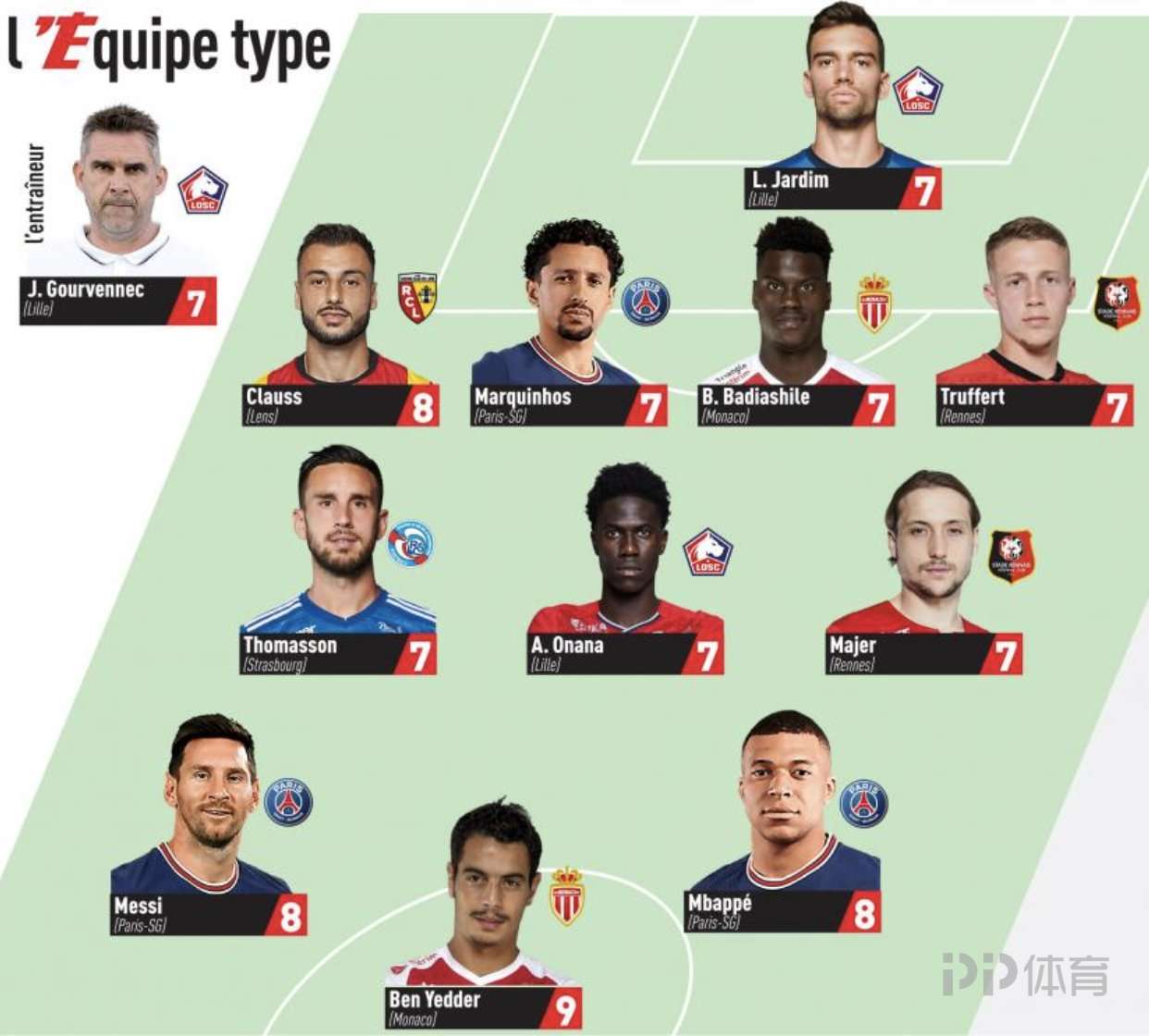 主教练赛后 主教练赛后